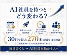 寝ている間にAI社員がX・note記事を作ります 【9割自動化】競合リサーチ・分析・執筆までAIが行います イメージ3