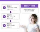 AI歴4年の講師がGammaの使い方を教えます 初心者大歓迎！分からない箇所は何度でもOK イメージ3