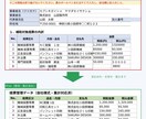 PDF・Excelを管理表に整理します 散らばった資料を見やすく整理します イメージ1