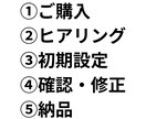 サロン向け公式LINE 初期設定完全サポートします 現場目線で予約導線と自動応答を設定します。 イメージ6