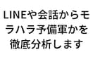モラハラ・DV予備軍をLINEや会話から見抜きます 危険度・理由・距離の取り方まで徹底分析します イメージ1
