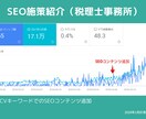 検索上位獲得多数のマーケターがSEOコンサルします 記事を100記事書いても上位表示しない原因がわかります イメージ3