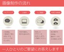 ココナラで選ばれる！魅力伝えるサムネイル作成します スクロールを止める、パッと目を引くデザインをお届け！ イメージ2