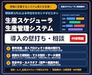 生産スケジューラ・管理システム導入の相談乗ります 数千万円の失敗を防ぐ！現役導入PLによるセカンドオピニオン イメージ1