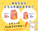 即販売できるコンテンツをあなたに代わって作成します あなたは販売するだけ！ネタ選びも構成も商品作成まるっとお任せ イメージ7