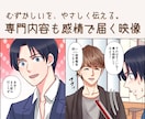 むずかしいをやさしく伝えるPR動画を制作します 専門的な内容も感情で伝わる企業向け映像を制作します イメージ1