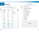 InDesignのデータ編集・赤字修正など承ります 【組版・表組みなど】現役DTPオペレーターが対応致します イメージ2
