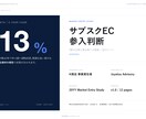 市場と競合を調べて判断材料を揃えます 判断材料を、根拠と出典つきで揃えます。 イメージ2