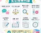 看護・医療系専門学校／短大の現代文を教えます 入試で必要な現代文を基礎から丁寧に対策します イメージ3
