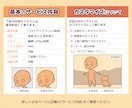 商用OK！ポップでかわいいミニキャラ描きます グッズ・推し活などに！小物や動物、差分作成も対応可能です。 イメージ10