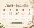 カフェのInstagram画像を作成しますます 新商品や季節限定メニューの魅力が伝わる投稿画像を制作します イメージ8