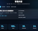 企業向け1ページHPを制作します 会社情報を1ページに整理します イメージ8