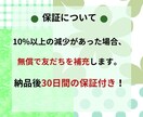 LINE公式アカウントの友だち増やします アカウントの友だちを手軽に増やそう！ イメージ7