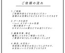歌ってみた ミックス/マスタリングを承ります Vtuber、歌い手の方へ！スピード納品可！高品質！ イメージ2