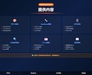 集客に繋がるホームページを丸ごと制作します スマホ・SEO込み！WordPress対応・初心者歓迎 イメージ3
