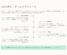 退職者向けの引継ぎマニュアルを作ります 辞めた後も困らない仕組みを設計します イメージ2