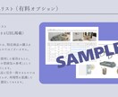 3Dで失敗しないお部屋づくりをご提案します 業界歴10年のプロがレイアウト・家具選びのお悩みを解決！ イメージ7