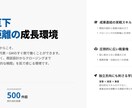 ＰｏｗｅｒＰｏｉｎｔ資料作成いたします どんな資料も目的に応じて見やすく作成します！◆会社説明資料◆ イメージ4