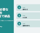業務で必要なツールを最短1日で納品します 医療現場10年×AI活用｜現役エンジニアが本気で作ります イメージ8