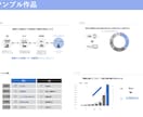 ビジネス向け　パワーポイント資料作成します 伝わる資料を目的に応じて作成、ブラッシュアップ致します！ イメージ5