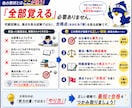 不動産ド素人が3ヶ月で宅建一発合格！勉強法教えます 宅建合格のカギは知識量じゃなく勉強法です！ イメージ7
