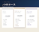 PL・売上KPI等、数値の見える化お手伝いします 現役の管理会計担当が、経営会議で使える画面を作ります イメージ2