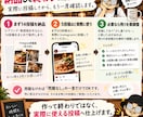 飲食店のインスタグラム発信を設計し14投稿作ります お店らしさはそのまま。投稿ネタと文章を考える手間を減らします イメージ5