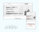 WordPressでお洒落なHPを作ります 本格的なHPが欲しい方へ（SWELL）！アフターサポート付き イメージ3