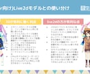 V活動に使える「イラスト風」3Dキャラを作ります 一般的な3Dモデルより扱いやすいVRoidであなたもV活！ イメージ6