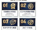行政書士が契約書のひな形を作成します 取引に必要な契約書をゼロから作成 イメージ5