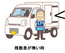 配達ミス防止アプリ（エクセル表）簡単に作れます 文字入力だけで誰でも簡単に使用可能！エクセル初心者でも安心! イメージ2