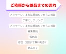 スマホから縦型ショートを編集します 縦型ショートを編集いたします！1本からOK! イメージ2
