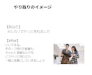 そのモヤモヤ、投稿にします あなたの中にある表現できない思いを形にします イメージ4