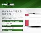 販売管理や帳票業務システムの導入をサポートします Kintone・楽楽販売・RPA等の構築を伴走サポート！ イメージ3
