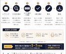 士業・専門家向け｜信頼される事務所ロゴを作ります 事業・名前・理念から、信頼されるロゴを3案ご提案 イメージ4