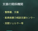 DVのお悩みに寄り添います 元警察官だから言える的確なアドバイス イメージ6