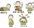 自分に合ったダイエット法,健康法をお教えします 痩せたい方,生活習慣を治したい方,そんな方に！ イメージ3