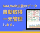 あらゆるマーケデータをスプシに集計、可視化します GA4、Web広告など幅広く対応。AI接続するので分析も簡単 イメージ1