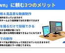 初回限定！格安価格で動画編集させていただきます あなた専属の編集チームがサポートいたします！ イメージ5