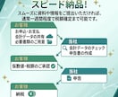 スピード納品！税理士が法人決算の申告を承ります クラウド会計ソフトに特化。申込時に金額確定、顧問契約不要。 イメージ3