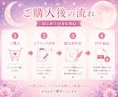 恋愛のお悩みを整理し心が軽くなる鑑定書を作成します 迷った時に何度でも見返せるPDF鑑定 イメージ4