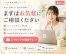 note記事制作を月4本から代行します ネタ出し・構成・本文作成までまとめて継続更新をサポート イメージ10