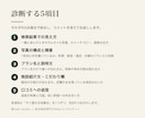OTA掲載ページを旅行者目線で5項目診断しますます 予約データ不要。URLだけで今の見え方を採点します イメージ2