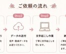 丁寧&迅速✨ケバ取りなど無料で文字起こしを行います ケバ取り・話者分け無料対応！秘密厳守で安心♪文字起こし イメージ4