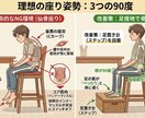 理学療法士がお子様の姿勢＆お部屋環境を分析します スマホ写真でOK！プロの視点で我が子の才能と運動神経を伸ばす イメージ3
