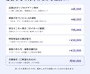 行列・順番待ちのWeb整理券アプリを制作します 店頭の行列を、スマホで取れる順番待ち整理券に イメージ7