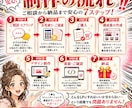 顧客心理を突く「売れる」LP制作します マーケティング視点×動線設計で作る結果重視のLP制作 イメージ3