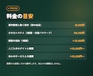 御社専用の業務システムをゼロから作ります 要件のヒアリングから運用まで、ひとりで最後まで イメージ4