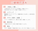 想いや魅力が伝わるバナー制作します ラフ2案ご提案・修正3回無料！ イメージ2