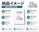 不動産業務：属人的な業務のマニュアルを作成します 手順・判断基準・注意点まで実務的に整理 イメージ4